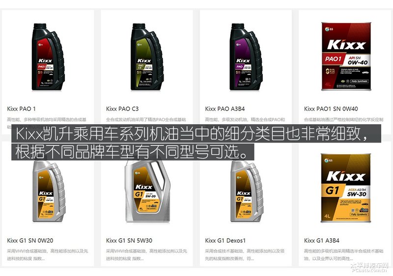 高性能新選擇 Kixx G1 dexos1 5W-30機油-第6張圖片-鄭州市冠恒貿易有限公司【官方網站】-車用潤滑油服務專家 高性能新選擇 Kixx G1 dexos1 5W-30機油-第6張圖片-鄭州市冠恒貿易有限公司【官方網站】-車用潤滑油服務專家