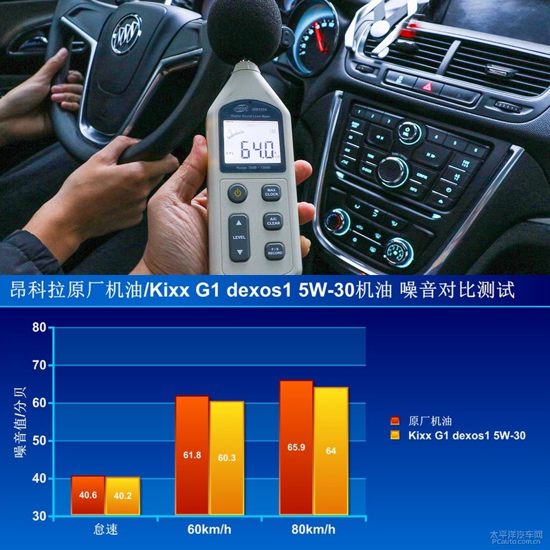 高性能新選擇 Kixx G1 dexos1 5W-30機油-第26張圖片-鄭州市冠恒貿易有限公司【官方網站】-車用潤滑油服務專家 高性能新選擇 Kixx G1 dexos1 5W-30機油-第26張圖片-鄭州市冠恒貿易有限公司【官方網站】-車用潤滑油服務專家
