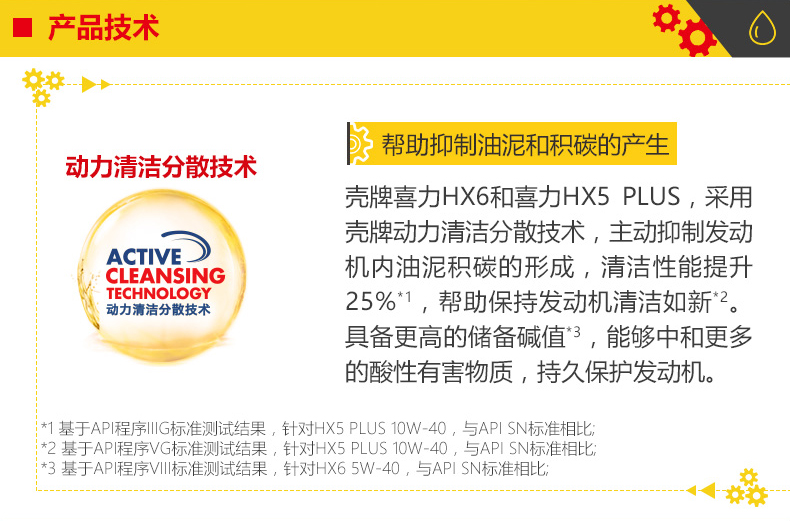 殼牌  喜力HX6 合成技術潤滑油 SN級 5W-40 4L裝-第4張圖片-鄭州市冠恒貿易有限公司【官方網站】-車用潤滑油服務專家