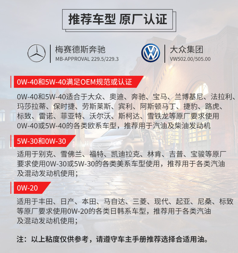 殼牌 合成機(jī)油 黃喜力HX6 10W-40 SN級(jí) 1L裝-第7張圖片-鄭州市冠恒貿(mào)易有限公司【官方網(wǎng)站】-車用潤(rùn)滑油服務(wù)專家