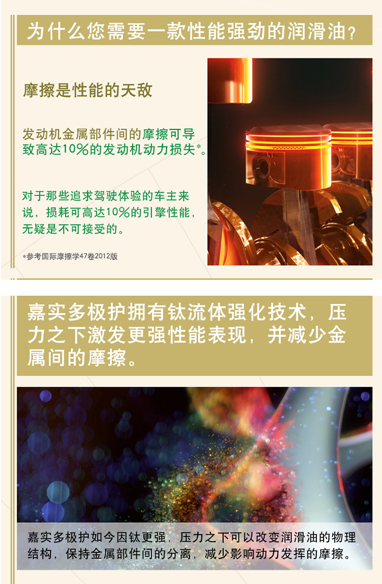 嘉實(shí)多 極護(hù)全合成機(jī)油 5W-40 SN 1L裝-第9張圖片-鄭州市冠恒貿(mào)易有限公司【官方網(wǎng)站】-車用潤滑油服務(wù)專家