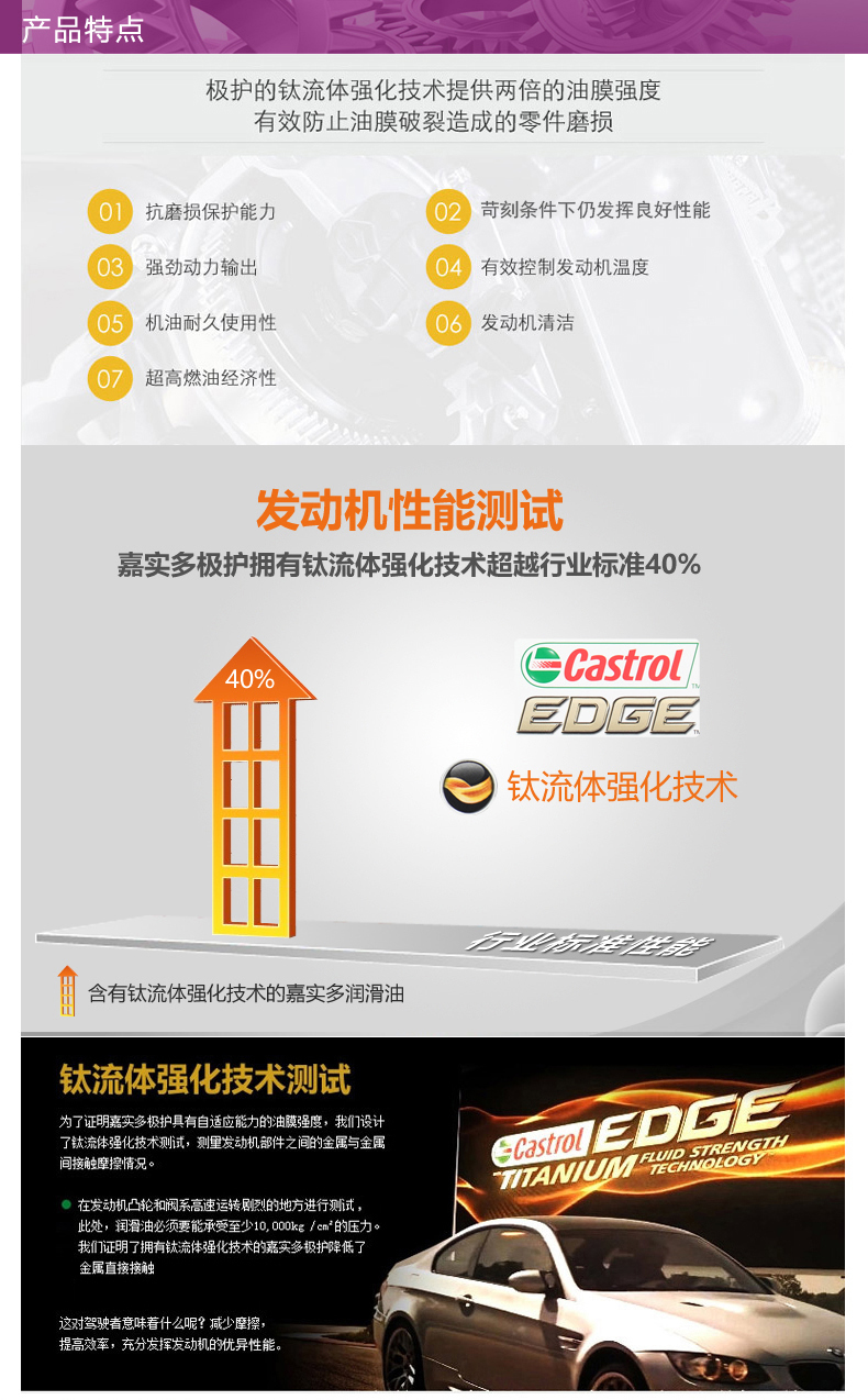 嘉實(shí)多 極護(hù) 全合成機(jī)油 FST 5W-40 C3 5L裝-第6張圖片-鄭州市冠恒貿(mào)易有限公司【官方網(wǎng)站】-車用潤滑油服務(wù)專家