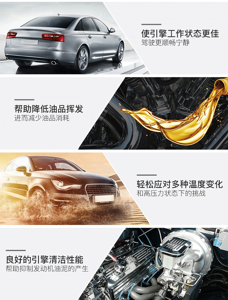 殼牌 超凡喜力Helix Ultra 5W-30 A3/B4 SL 1L裝-第6張圖片-鄭州市冠恒貿易有限公司【官方網站】-車用潤滑油服務專家