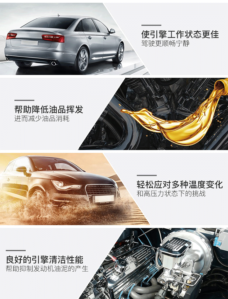 殼牌 喜力HX7 5W-40 SN PLUS 4L裝-第6張圖片-鄭州市冠恒貿易有限公司【官方網站】-車用潤滑油服務專家